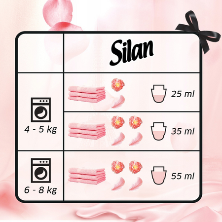 Silan Supreme Elegance Glamour Blossom Płyn do Płukania Mix 3x1,012L 138pr