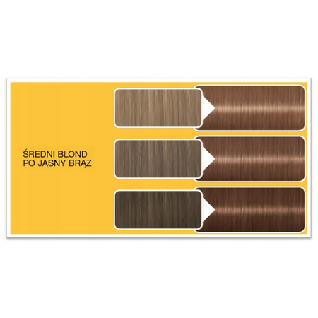 Syoss Oleo Intense Farba 6-80 Orzechowy Blond