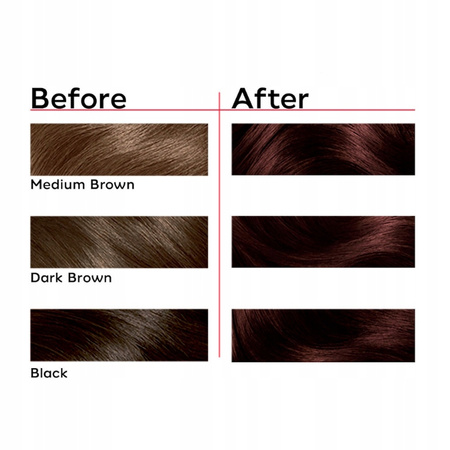 Londa Color Farba do Włosów Ciemny Kasztan 4/76 x2