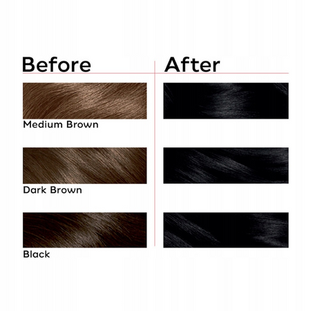 Londa Color Farba do Włosów Czarny 2/0