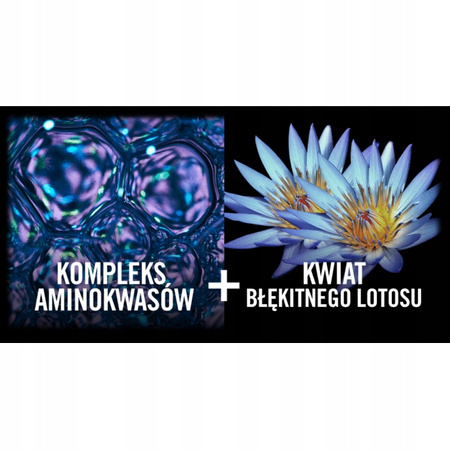 Syoss Intensywna Odżywka do Włosów Łamliwych 250ml