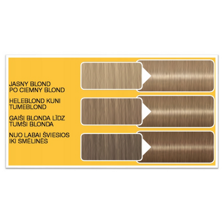 Syoss Oleo Intense Farba 8-05 Beżowy Blond
