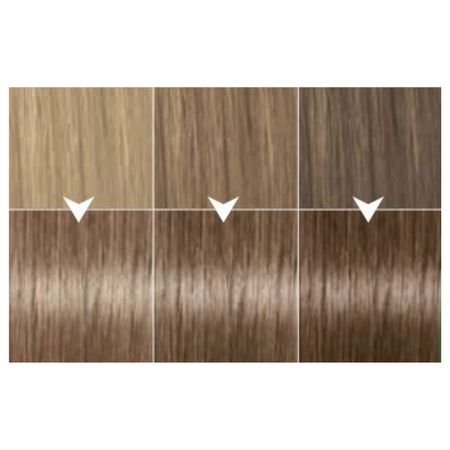 Syoss Farba do włosów 7_5 Popielaty Blond