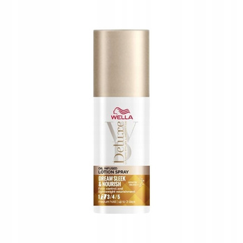 Wella Deluxe Dream Sleek & Nourish Spray 150ml