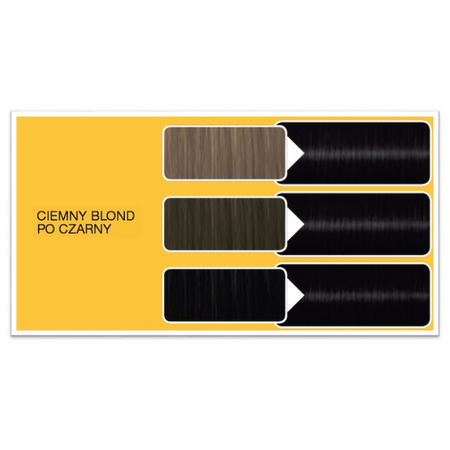 Syoss Oleo Intense Farba 1-10 Intensywna Czerń