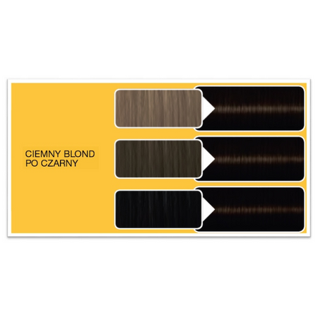 Syoss Oleo Intense Farba 2-10 Brązowa Czerń